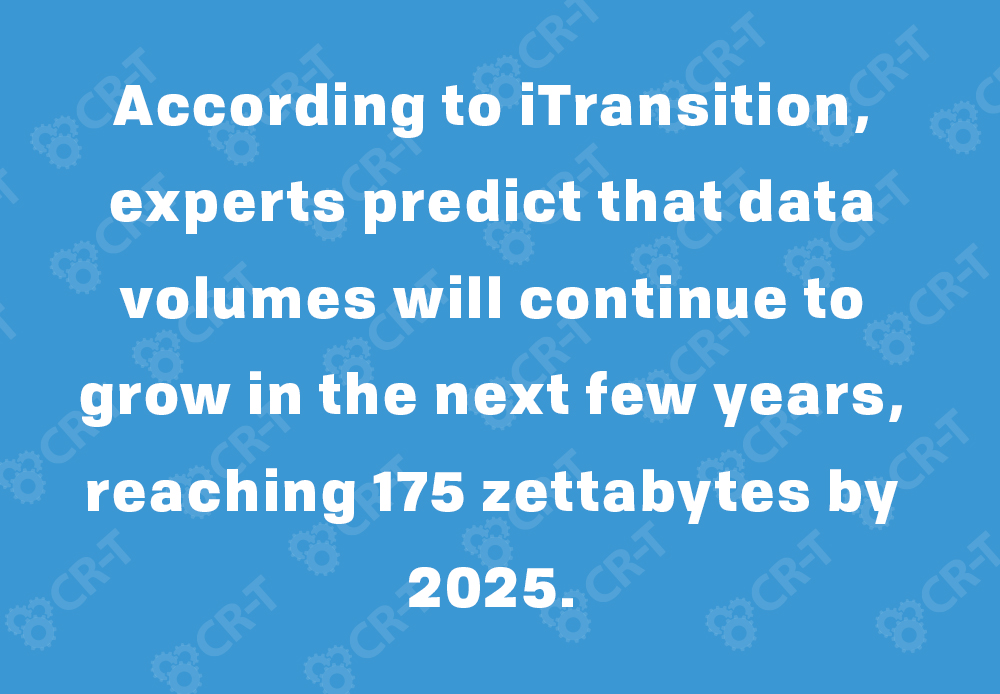 According to iTransition, experts predict that data volumes will continue to grow in the next few years, reaching 175 zettabytes by 2025.