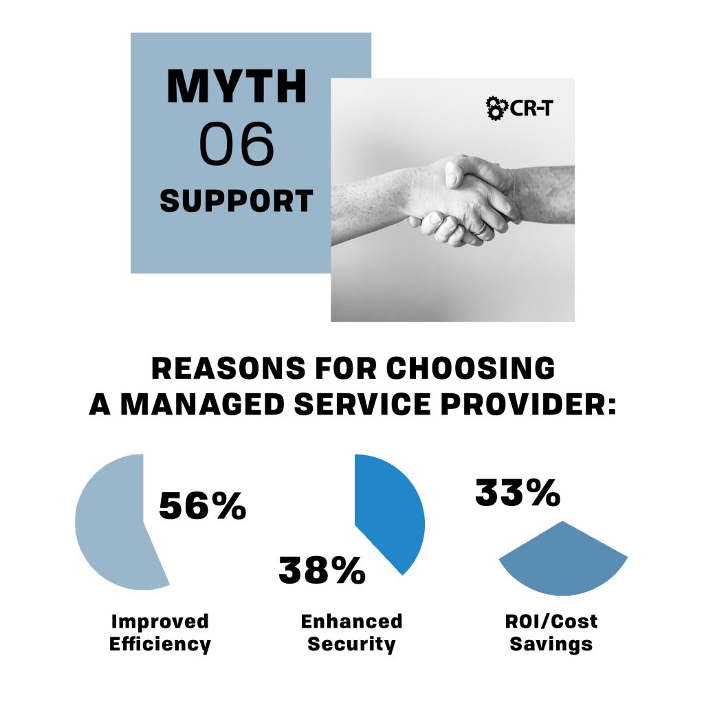 Myth 6: Reasons for Choosing a Managed Service Provider
