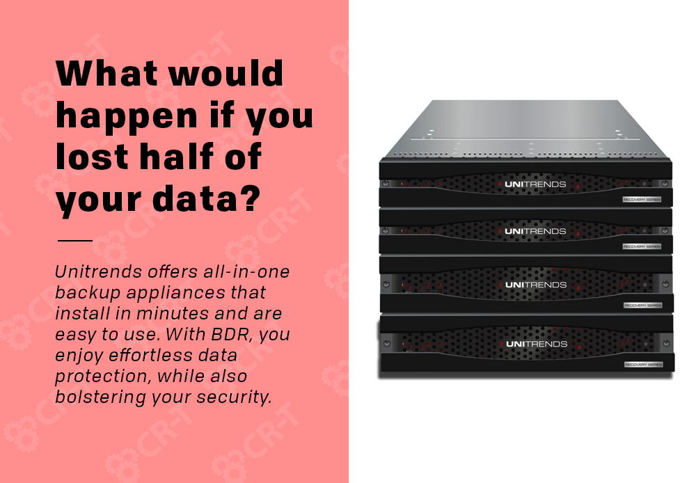 What would happen if you lost half of your data? Unitrends offers all-in-one backup appliances that install in minutes and are easy to use. With BDR, you enjoy effortless data protection, while also bolstering your security.