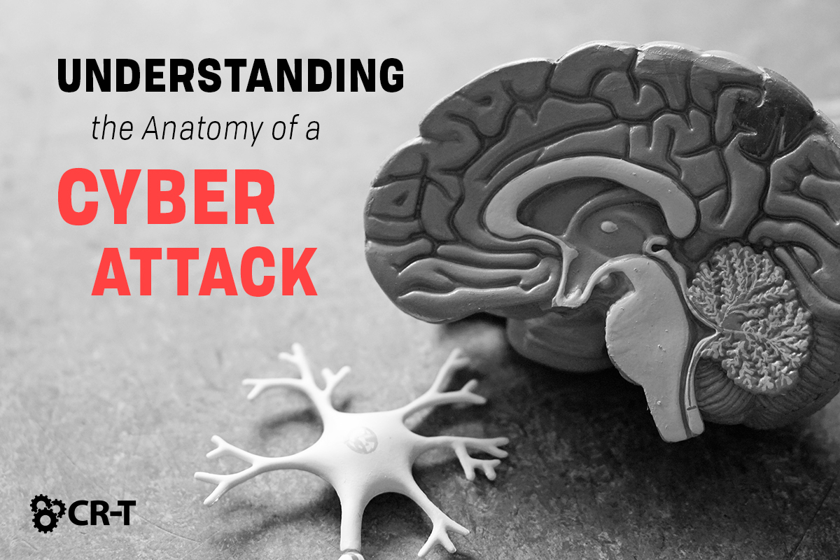 Read more about the article Understanding the Anatomy of a Cyber Attack