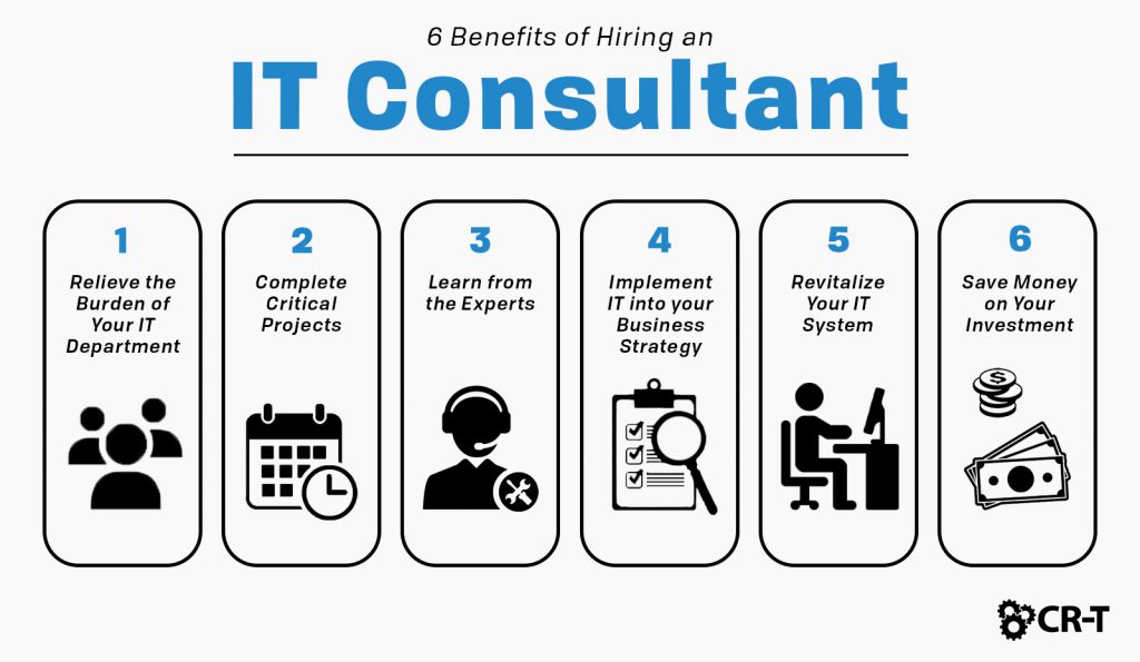 6 Benefits of Hiring an IT Consultant