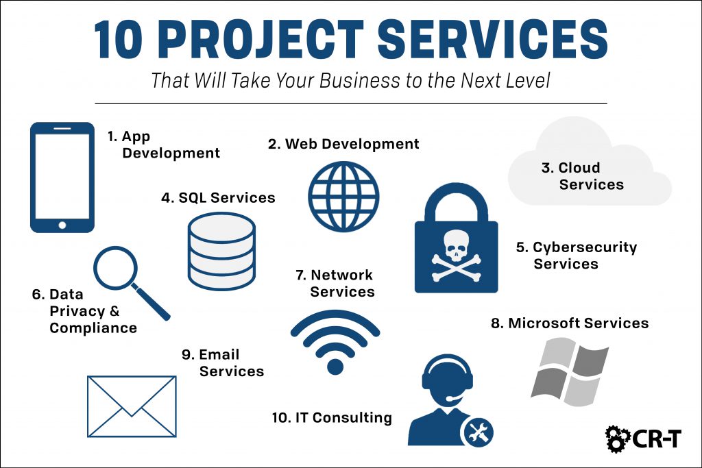 10 Project Services That Will Take Your Business to the Next Level