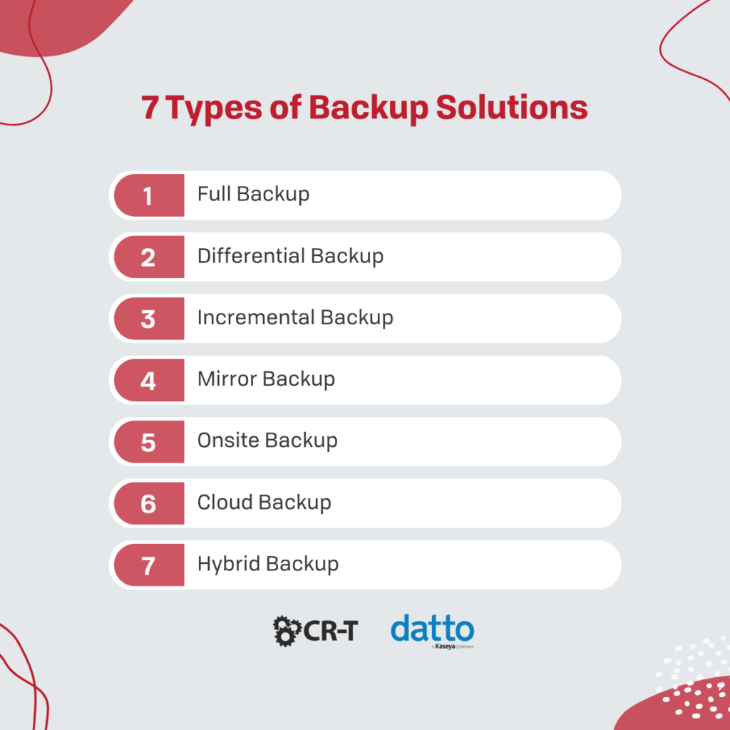 7 Types of Backup Solutions