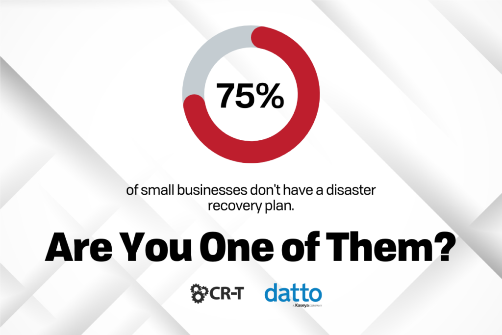 Backup and Disaster Recovery